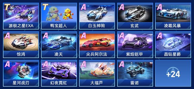 未来前景分 未来前景分