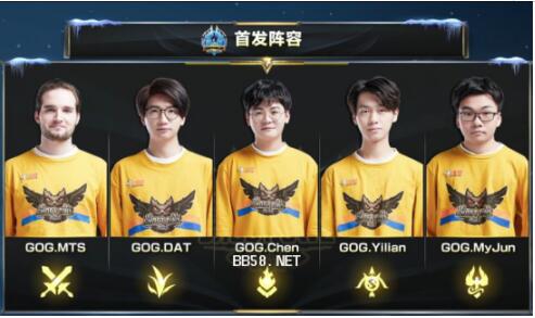 他控制比赛
