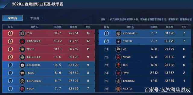 中身穿印有